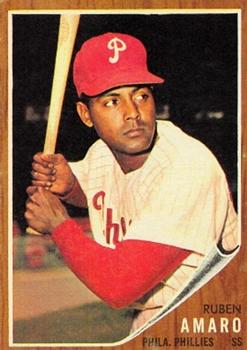 1964 Philadelphia Phillies  Phillies baseball, Philadelphia phillies,  Phillies