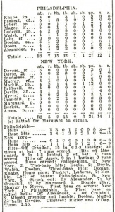 Box score from July 4, 1911 game between Giants-Phillies Box score from July 4, 1911 game between Giants-Phillies