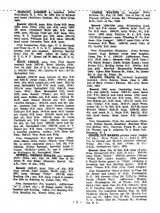 Bibliography Guide No. 2: Baseball Figures in "Who's Who in American Sports" Bibliography Guide No. 2: Baseball Figures in "Who's Who in American Sports"
