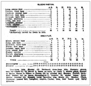 Box score, May 30, 1909 Box score, May 30, 1909