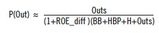 Equation 4 Equation 4