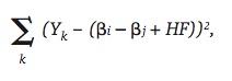 Yates: Minimize equation