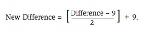 Yates: New Difference equation