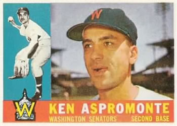 Lot Detail - 1959 Ken Aspromonte Washington Senators Game-Used