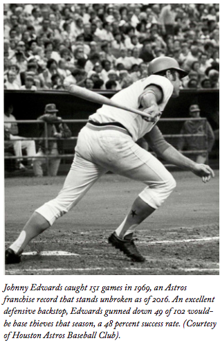 1970s Team Spotlight: Houston Astros – 1970s Baseball