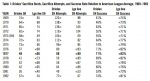 Soderholm-Table-1.large%20thumbnail.jpg