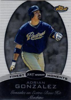 May 25, 2008: Padres win on Adrian Gonzalez's walk-off homer in 18th inning  – Society for American Baseball Research