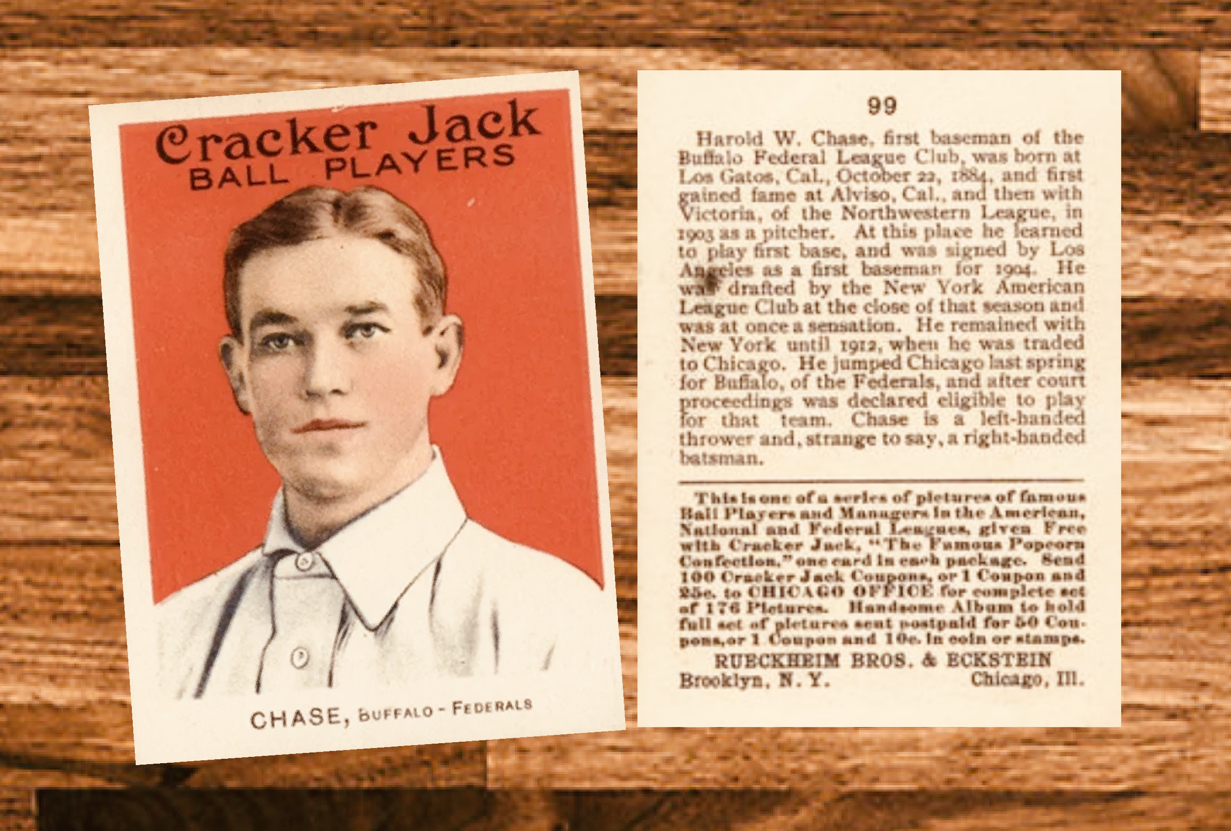 Federal League Baseball Cards – Society for American Baseball Research